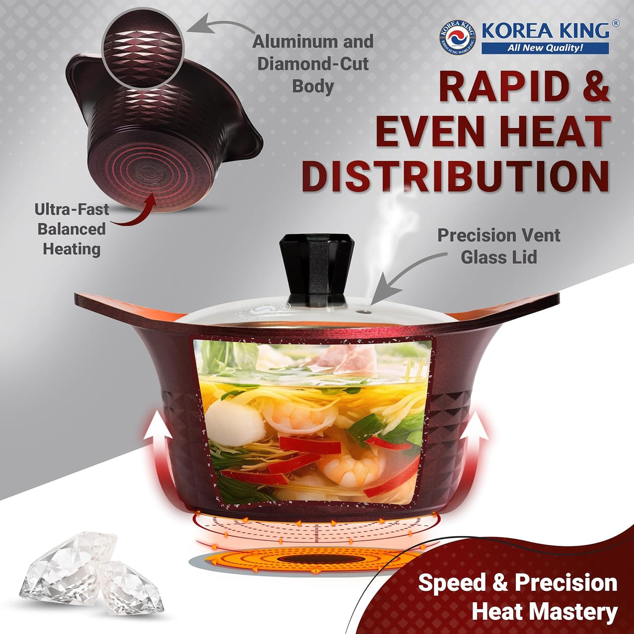 Diamond Xs ™ Mini Pot 1.5 Quarts, Extreme Non Stick